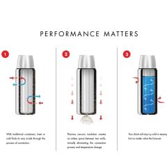 Thermos SK2010 Stainless King Large 1.2 lt - Kırmızı