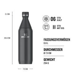 Stanley The All Day Slim Soğuk Su Şişesi 0,60 LT - Siyah